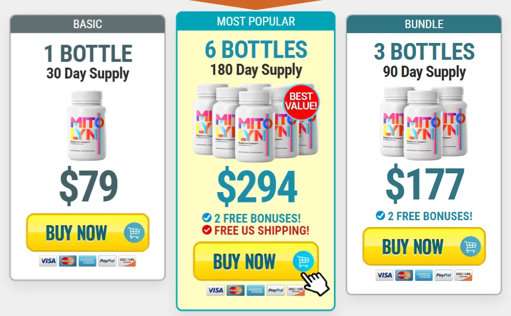 Mitolyn 1 bottle 3 bottle and 6 bottle pricing packages